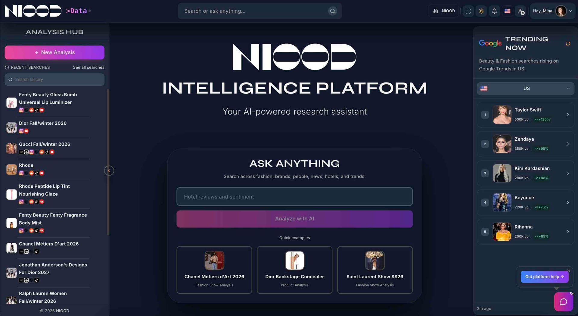 Stephen Gan | NIOOD